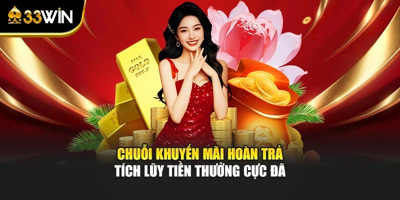 Chuỗi Khuyến Mãi Hoàn Trả - Tích Lũy Tiền Thưởng Cực Đã 1 Chuỗi Khuyến Mãi Hoàn Trả - Tích Lũy Tiền Thưởng Cực Đã